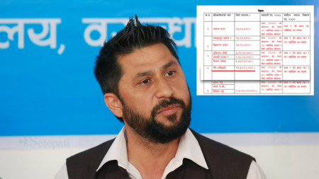 सानोपाइला सहकारी ठगीमा रवि लामिछानेसँग किन मागियो साढे ११ करोड बिगो?